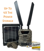 Pre-Loved RangeCam 4G  + Premium Solar Bundle (Limited Stock)