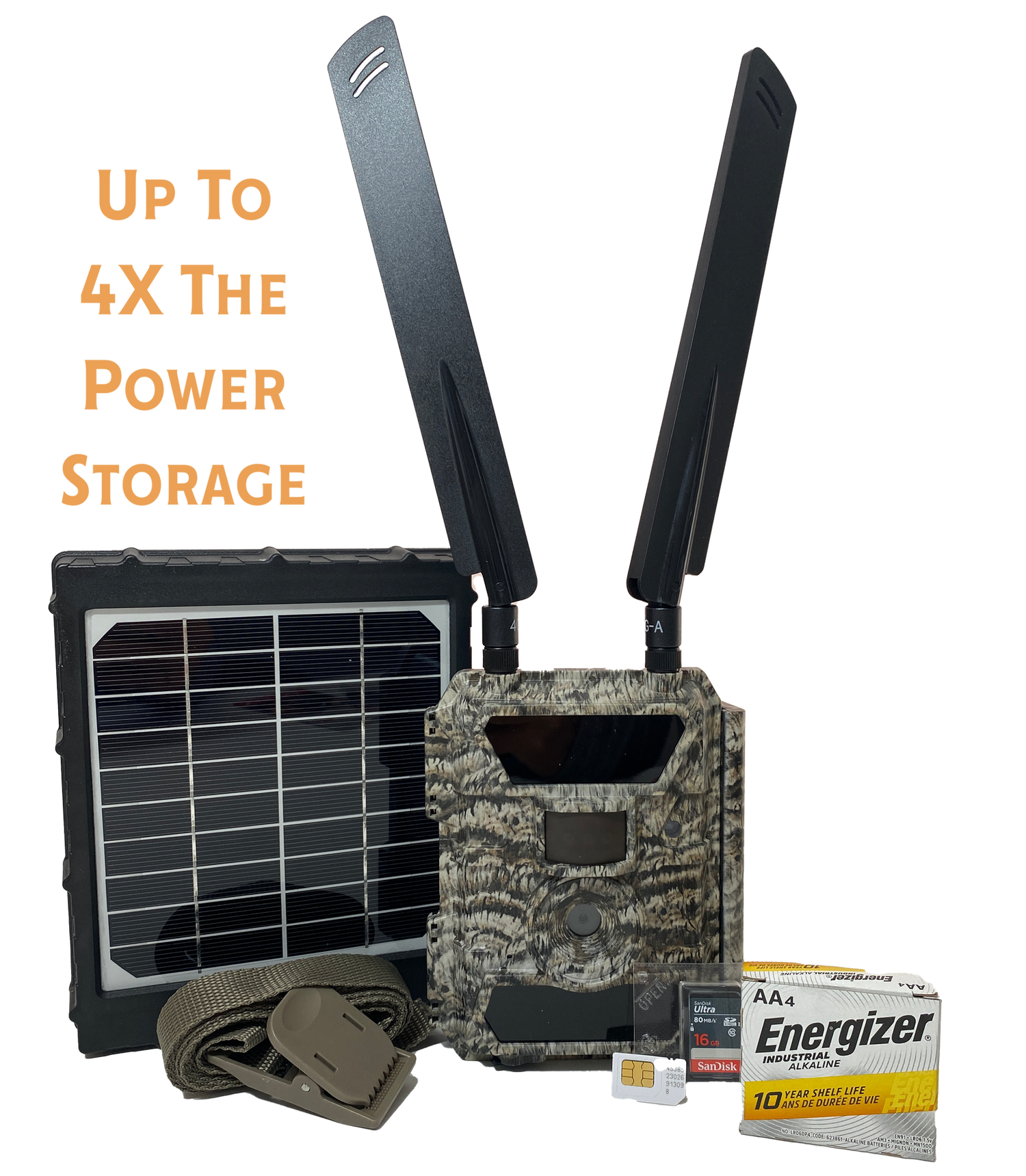 Pre-Loved RangeCam 4G  + Premium Solar Bundle (Limited Stock)