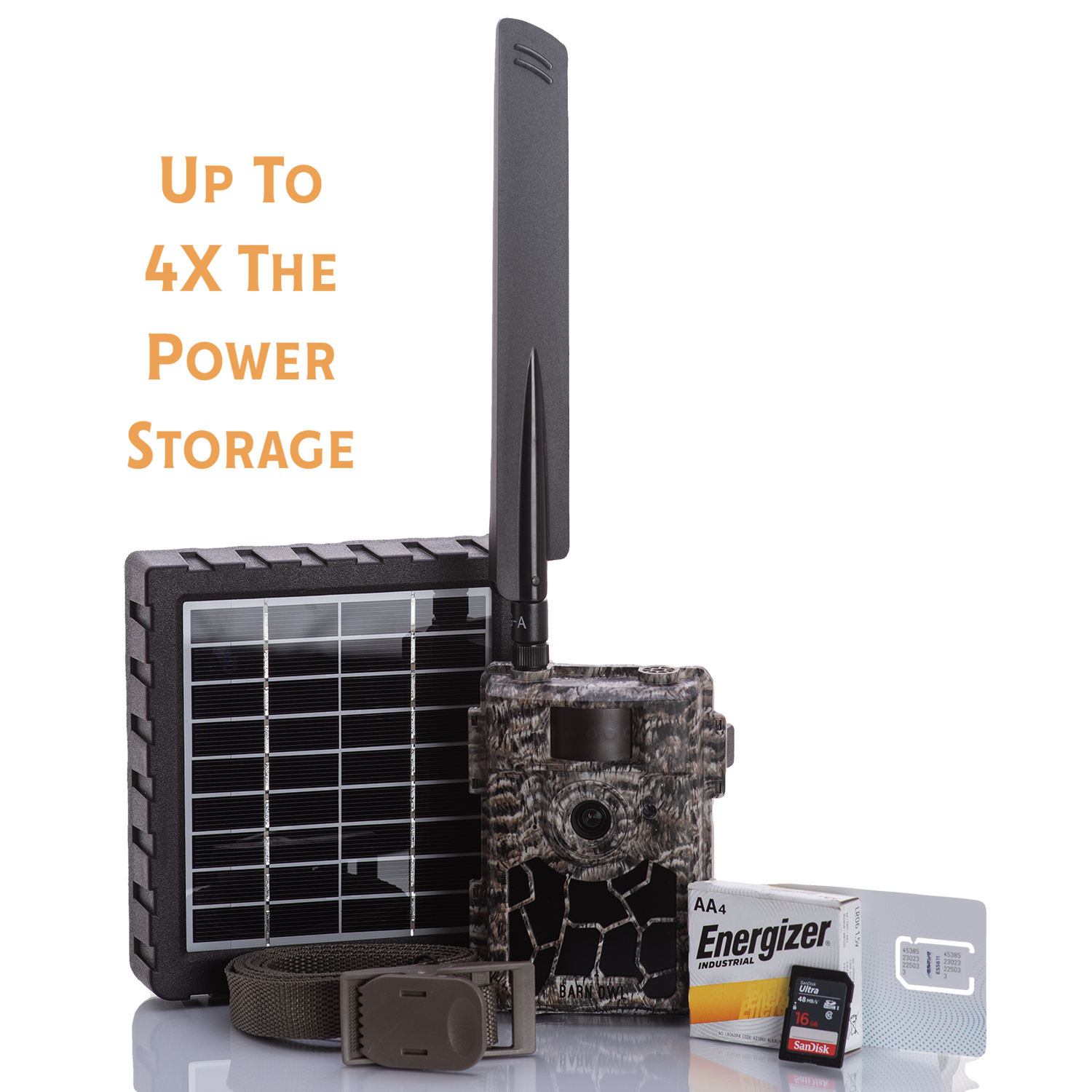 Pre-Loved RangeCam Mini  + Premium Solar Bundle (Limited Stock)