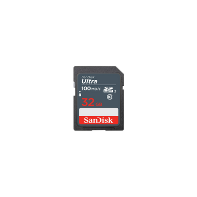 Benefits of Security Cameras with SD Cards