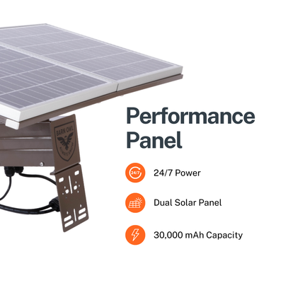 EdgeCam + Performance Solar Panel Bundle