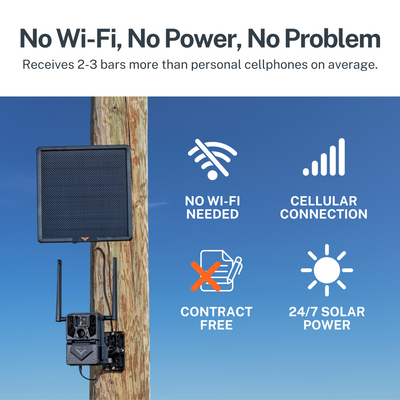 ReachCam (GPS)